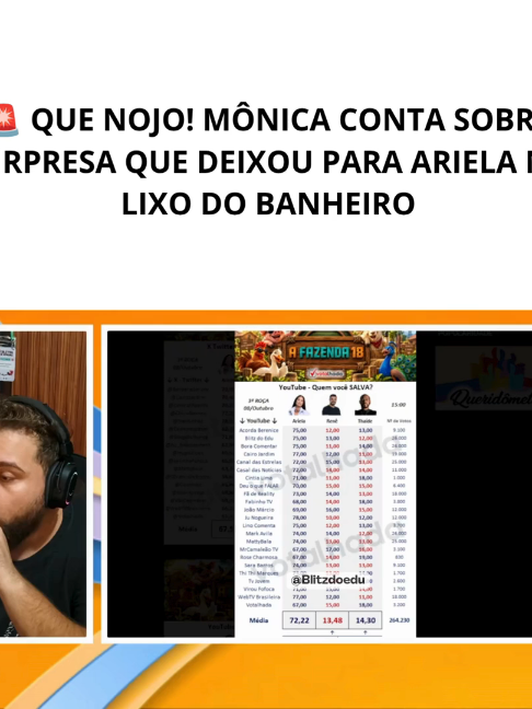 @Blitz do Edu