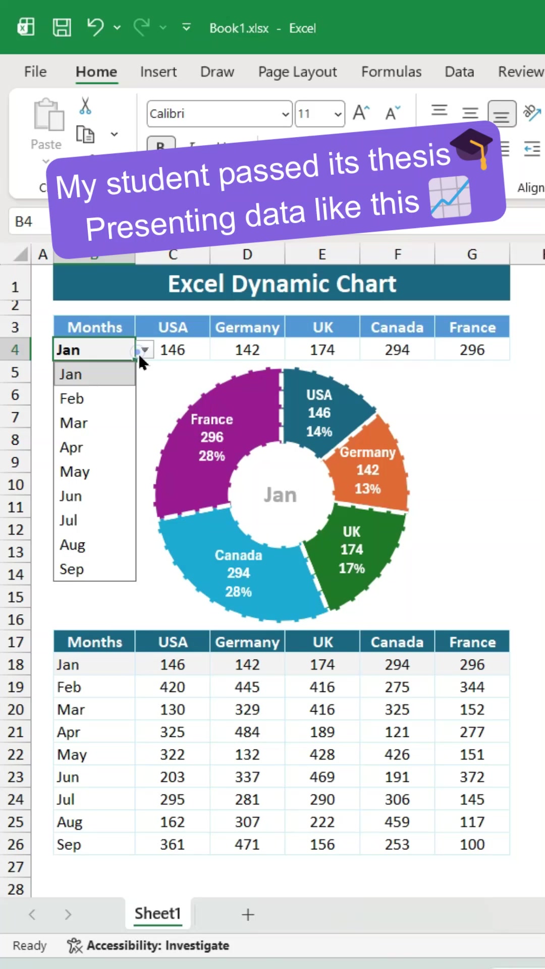 @Learn Excel with Fahad