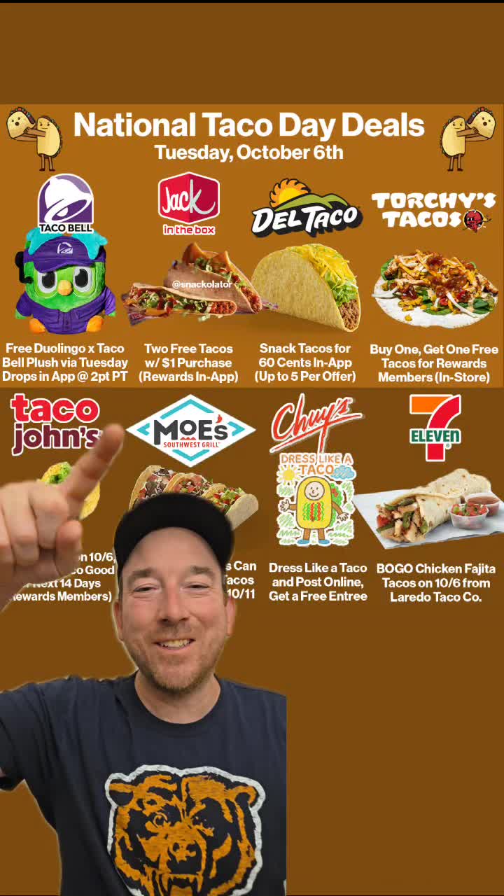 @snackolator