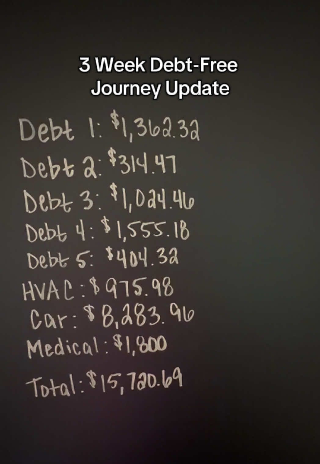 @Lifebetweenlessons Debt Payoff