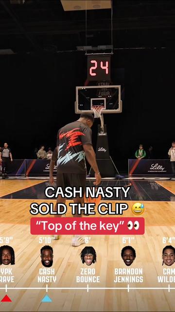 @Creator League