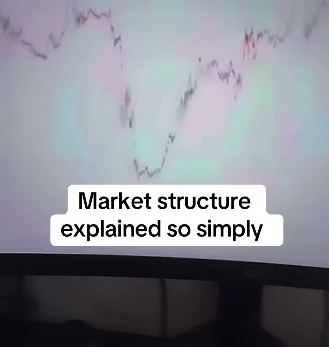 @finesse the market