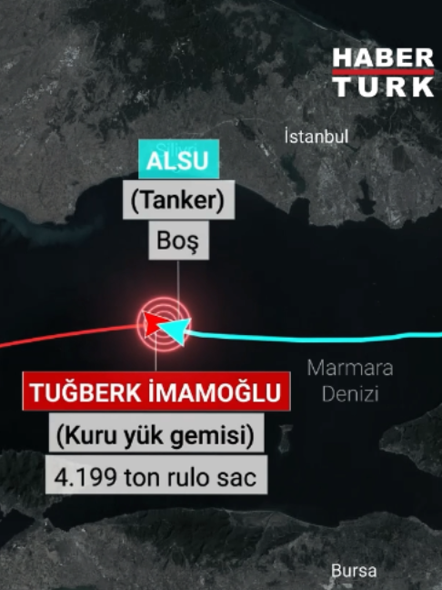 @Habertürk TV