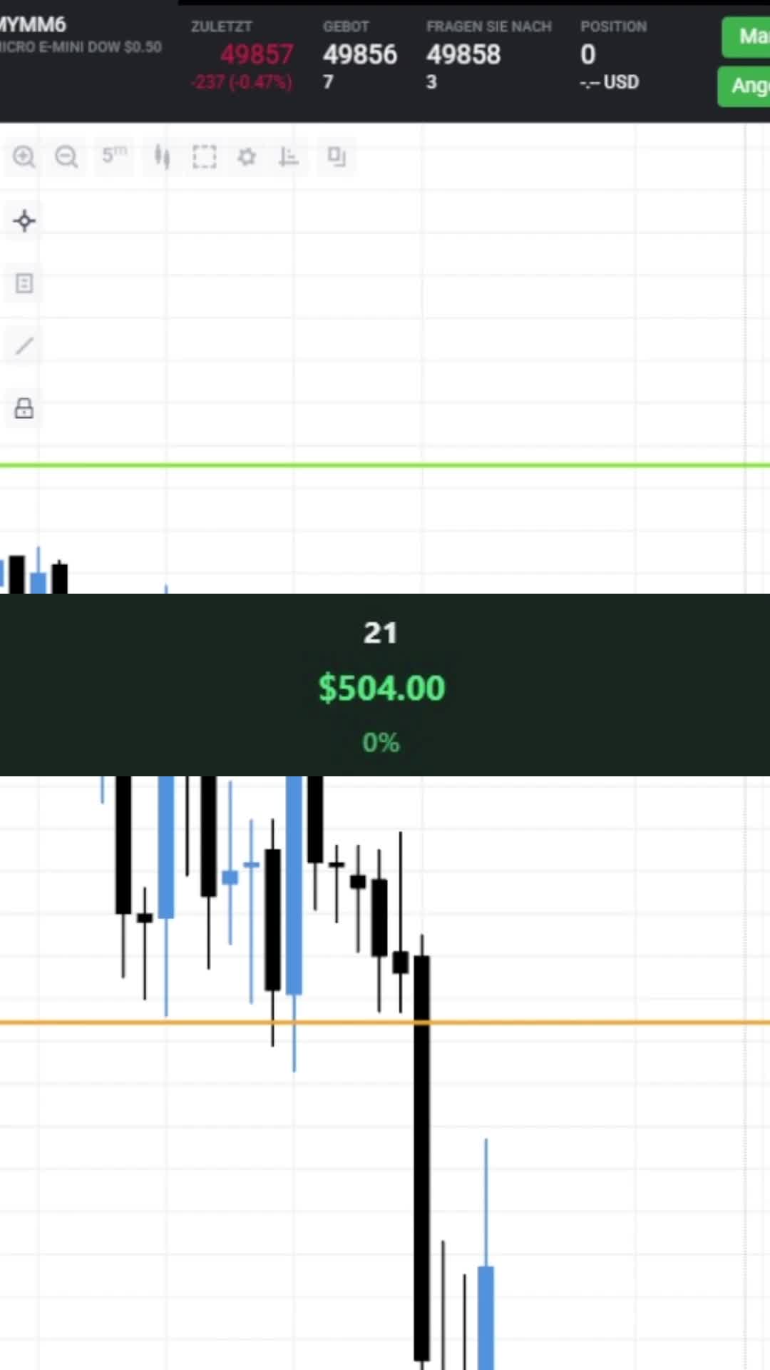 @SMB Trading