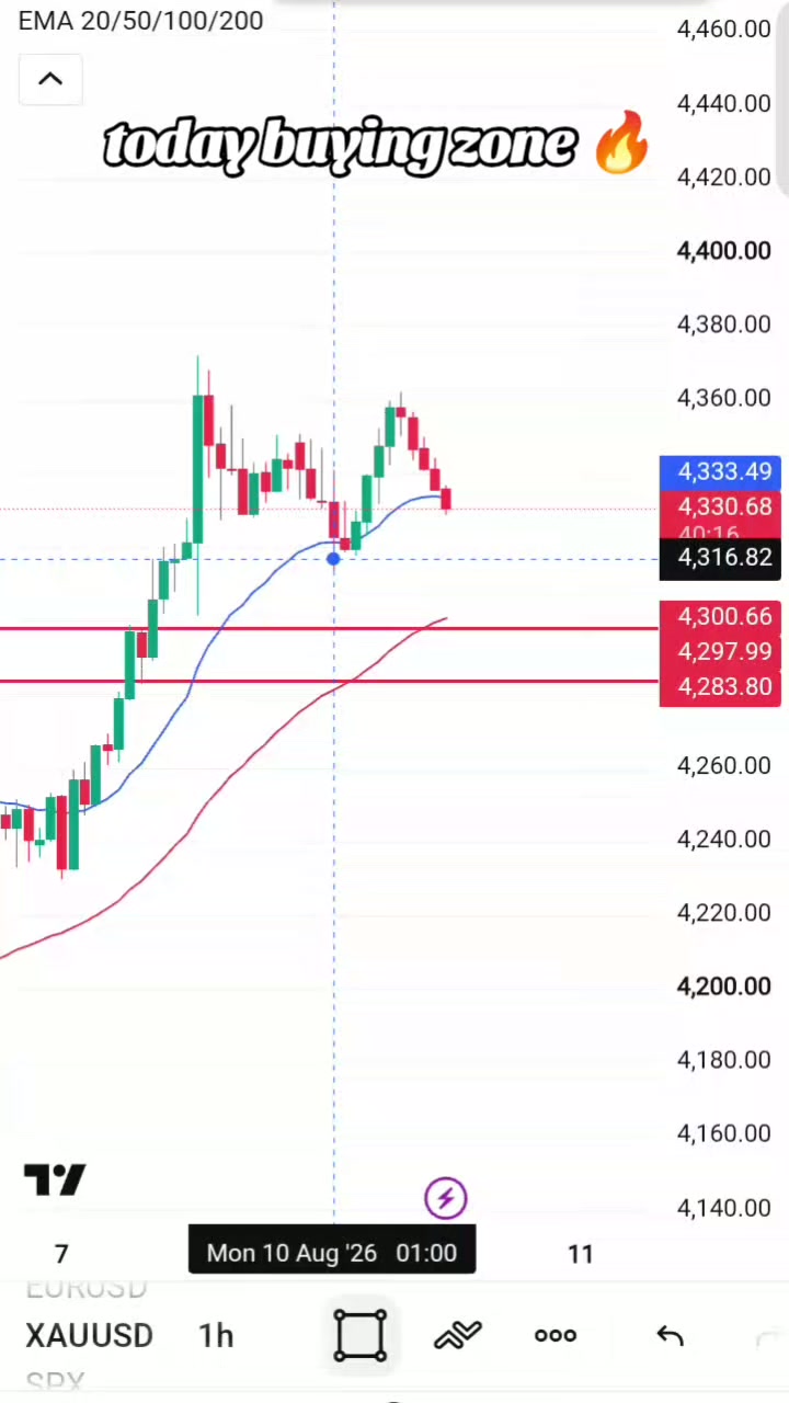 @AB trading