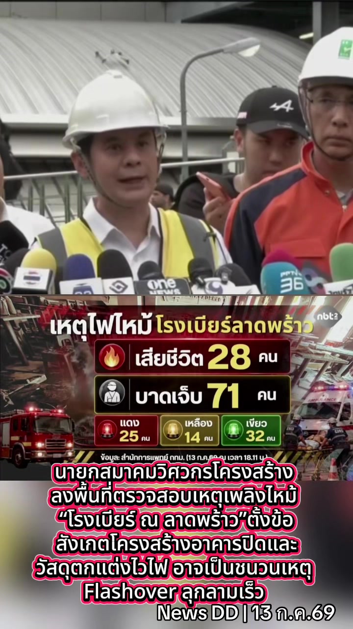 @นิวดีดี News DD