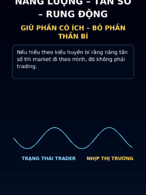 @ông già đầu tư 👴 bán sách