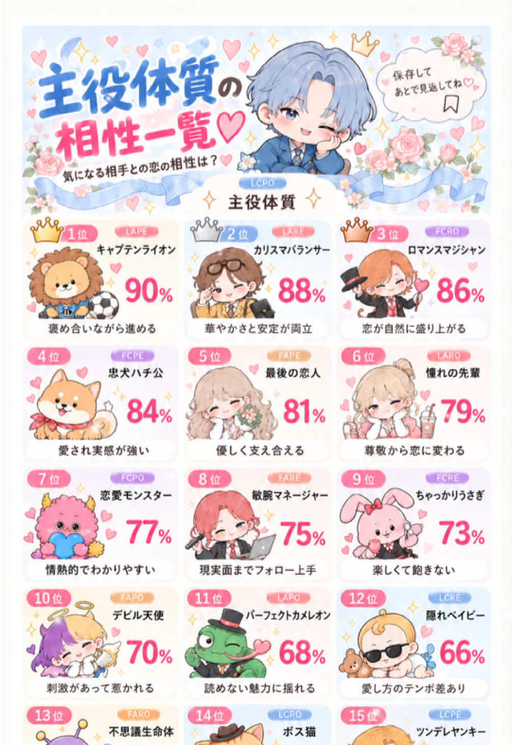 @rei❀ AI性格・相性雑学bot ❀