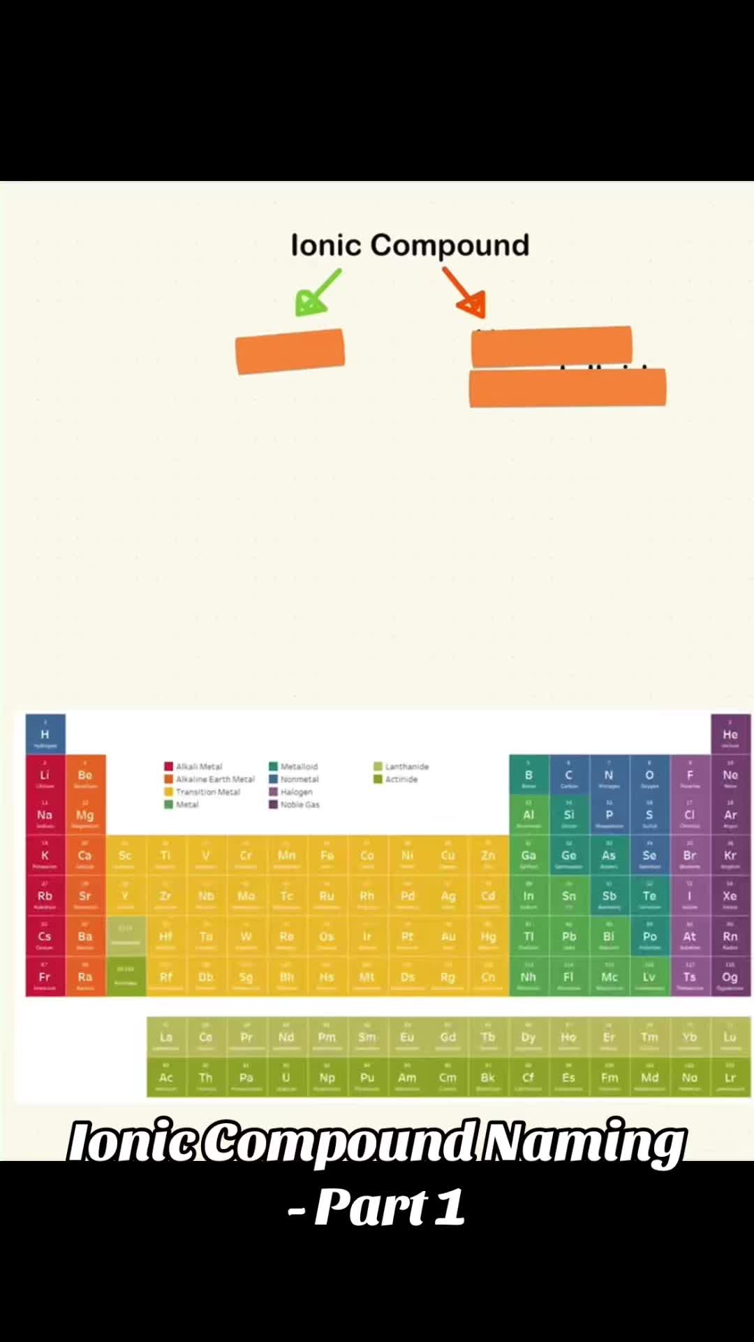 @mathnsciencehelp