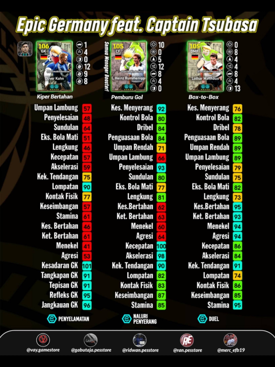@phami7#PES