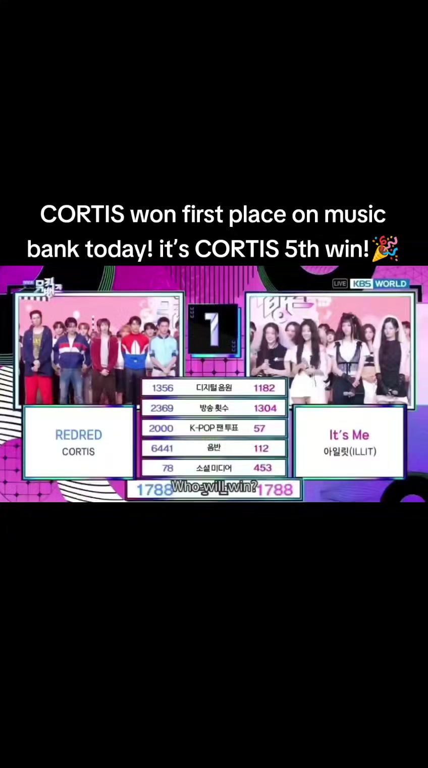 @cortis.fns