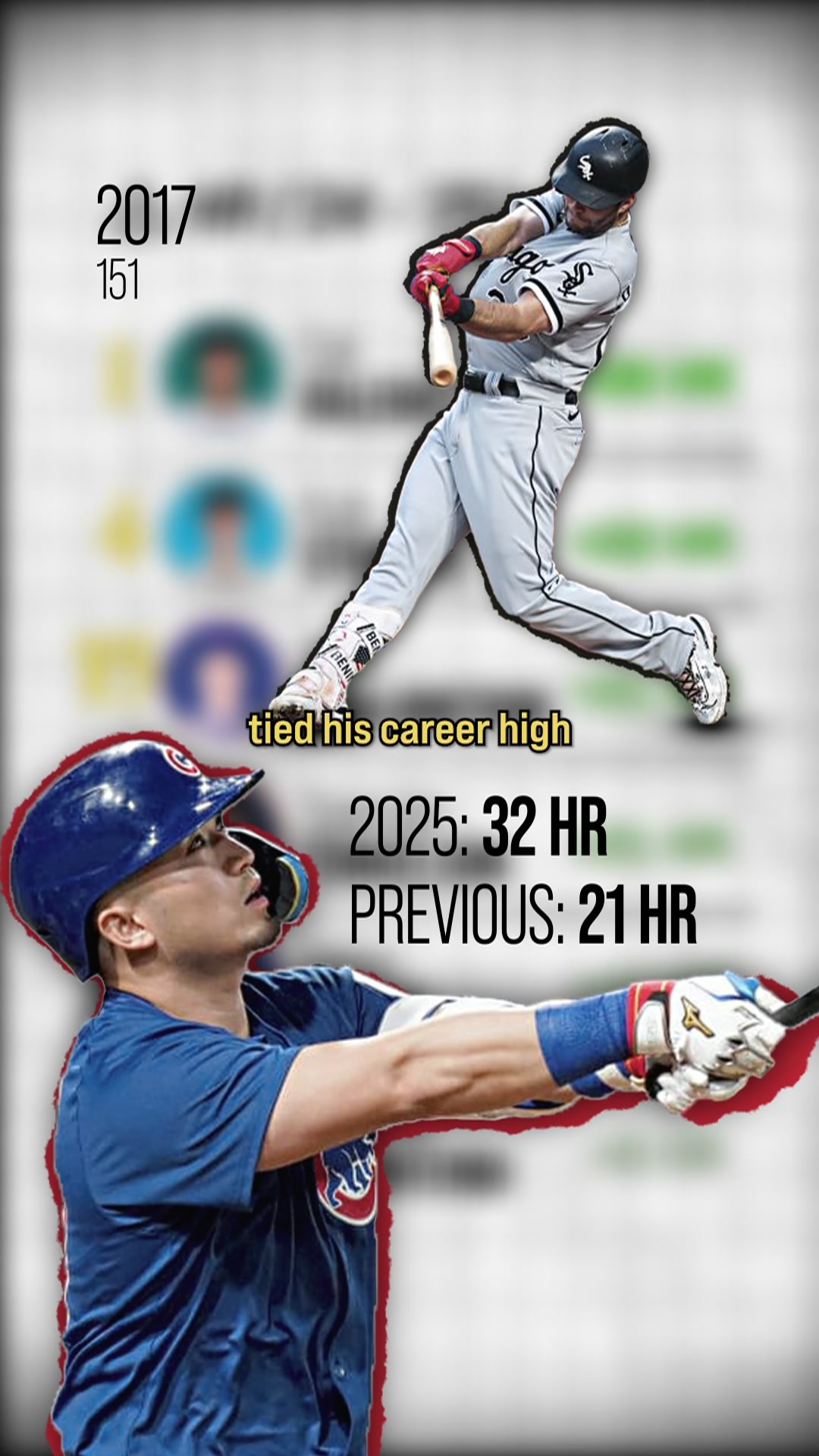 @DiamondDugout