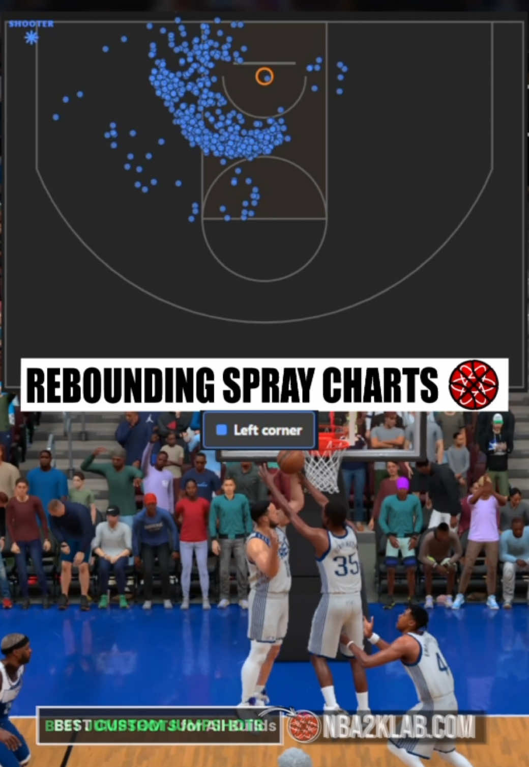 @NBA2KLab