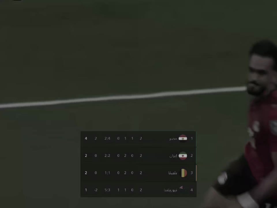 @𝑨𝑳𝑶𝑳𝑶&bull;`