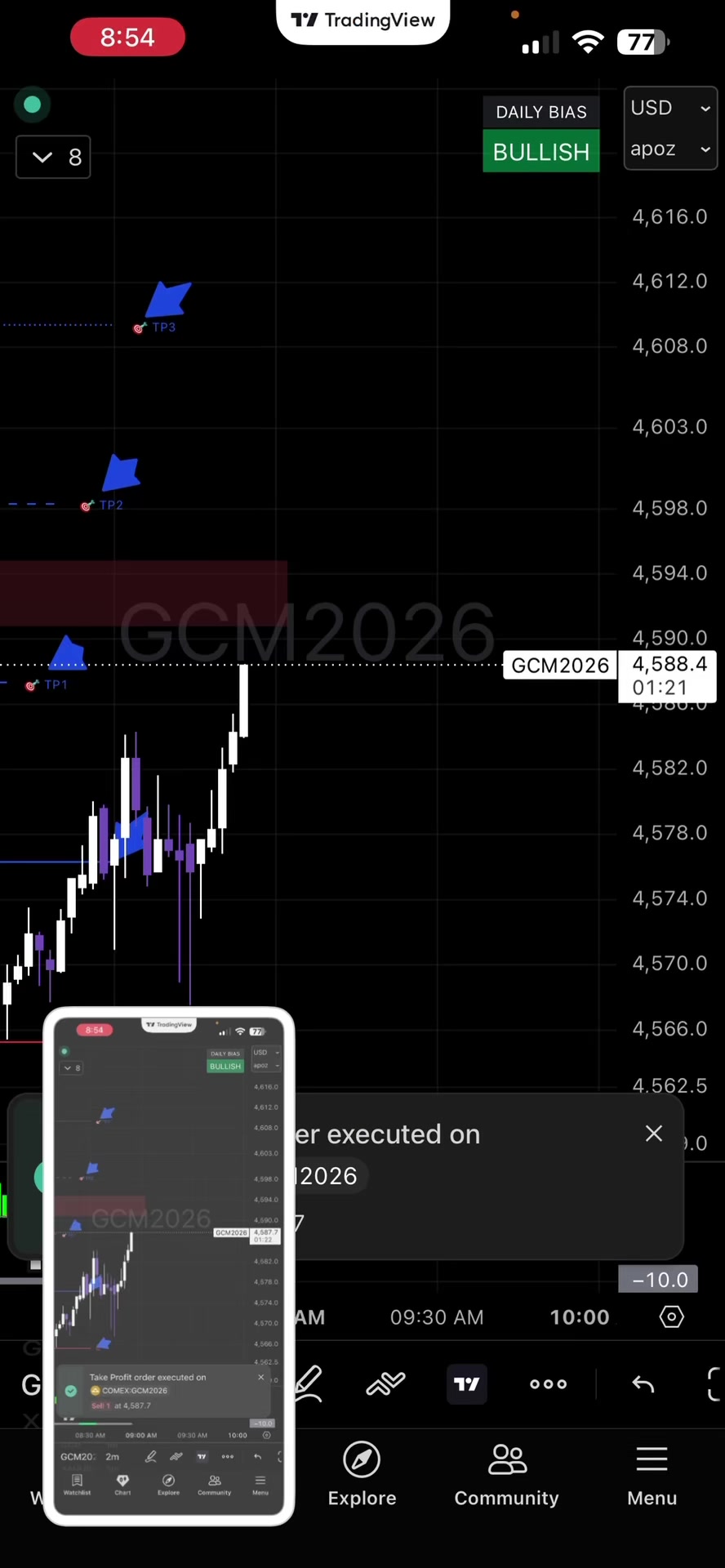 @📈TheGracefulTrader📉