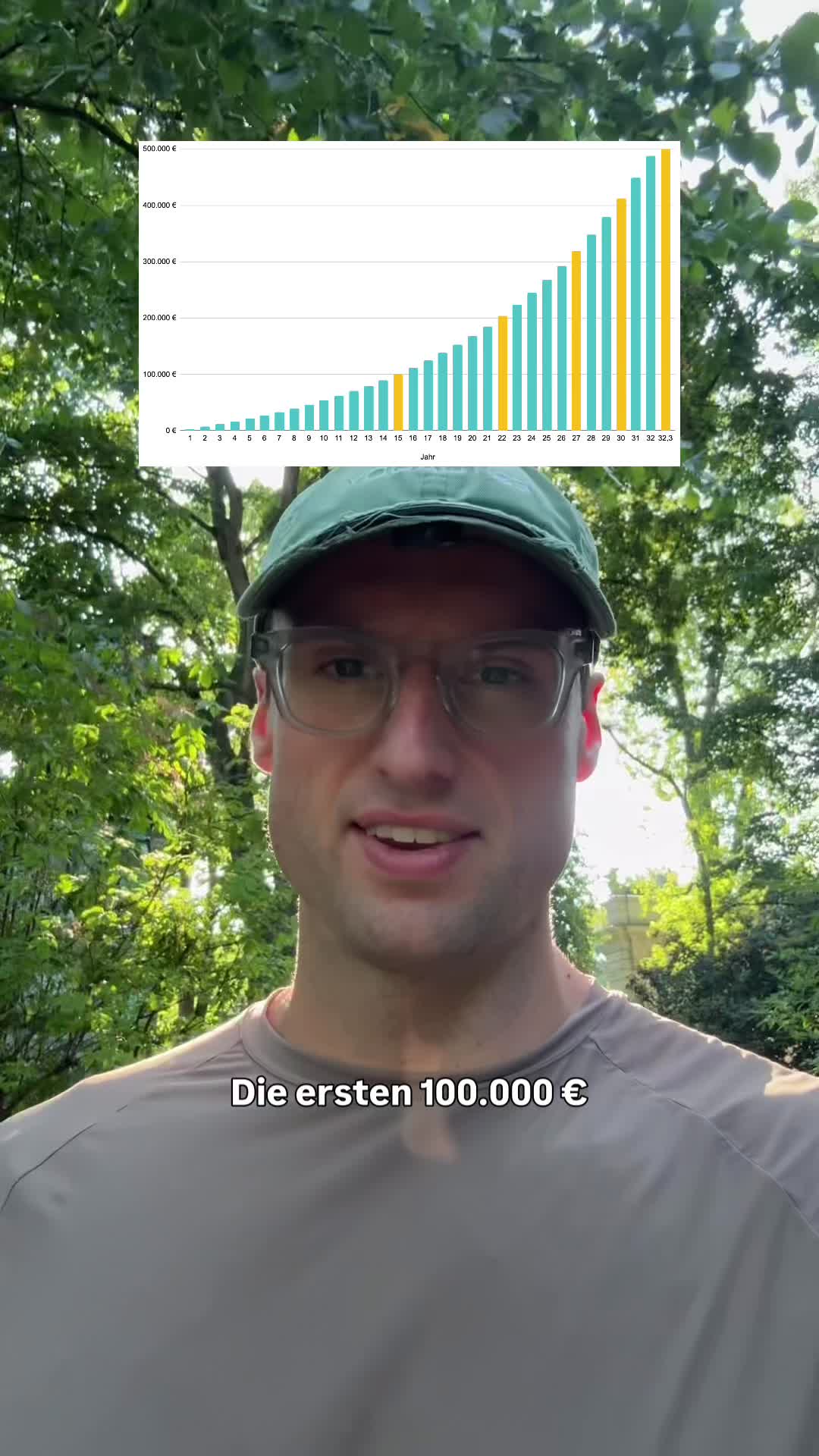 @Alexander Pfahl Unc