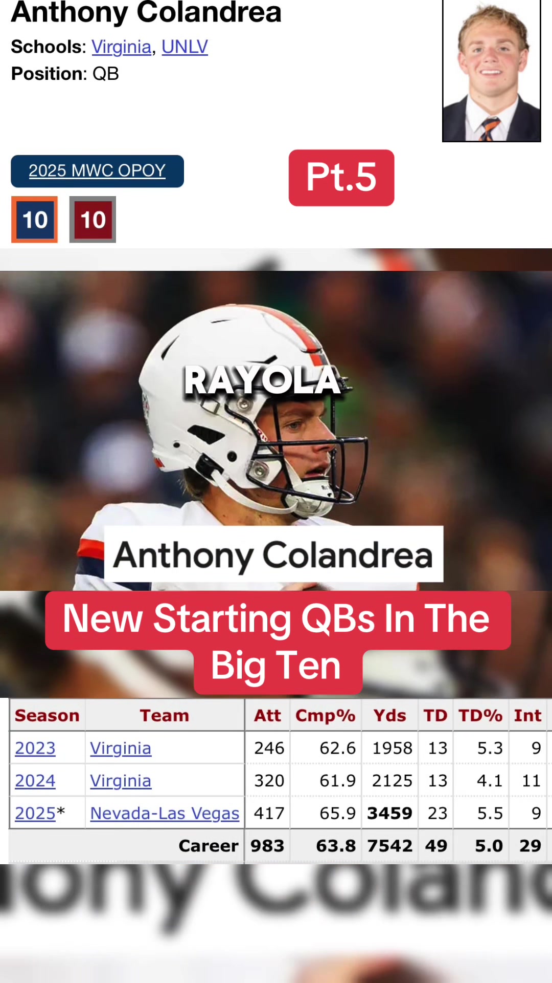 @360sportsnetwork