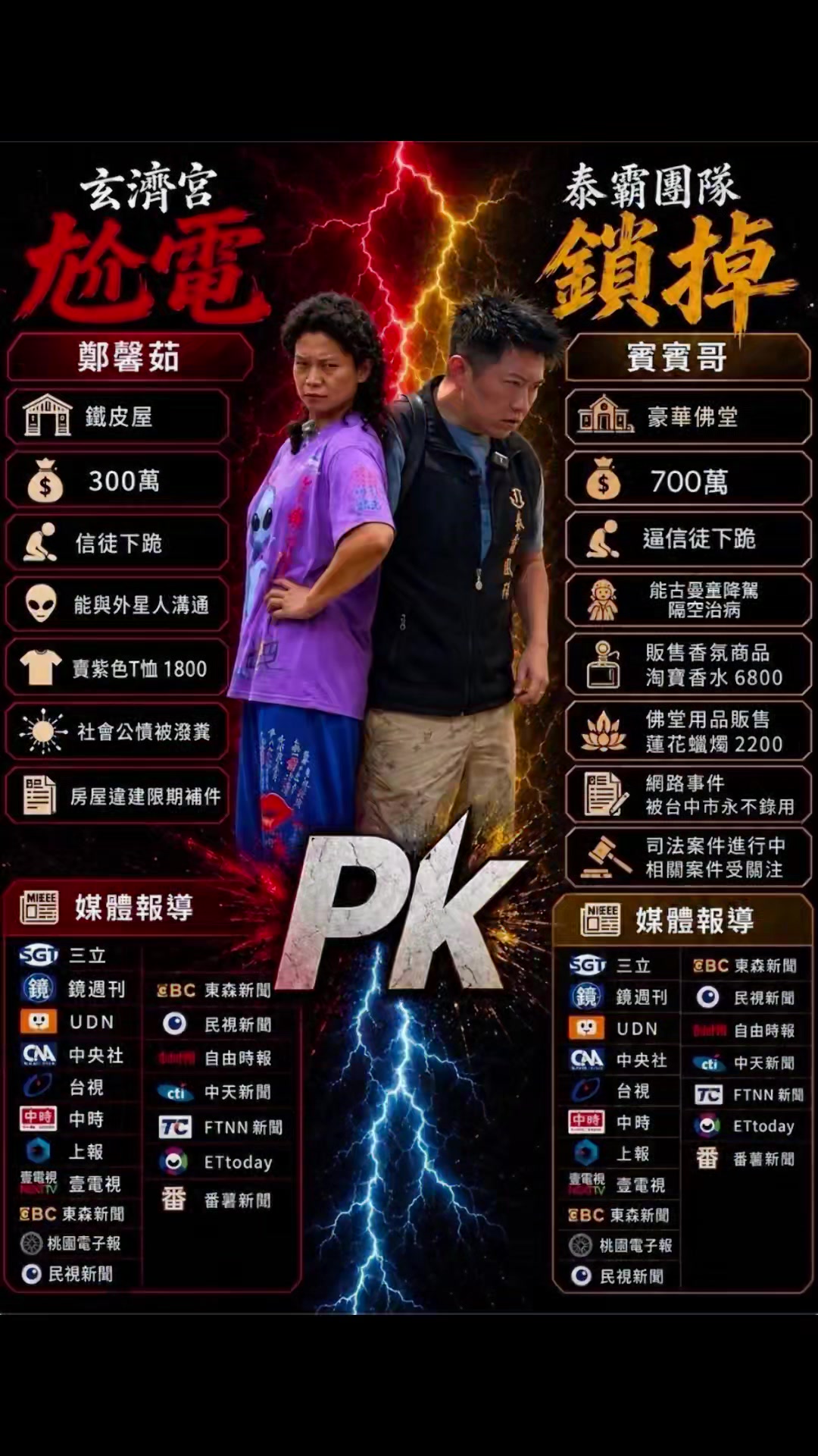 @法  務  部  矯  歪  署
