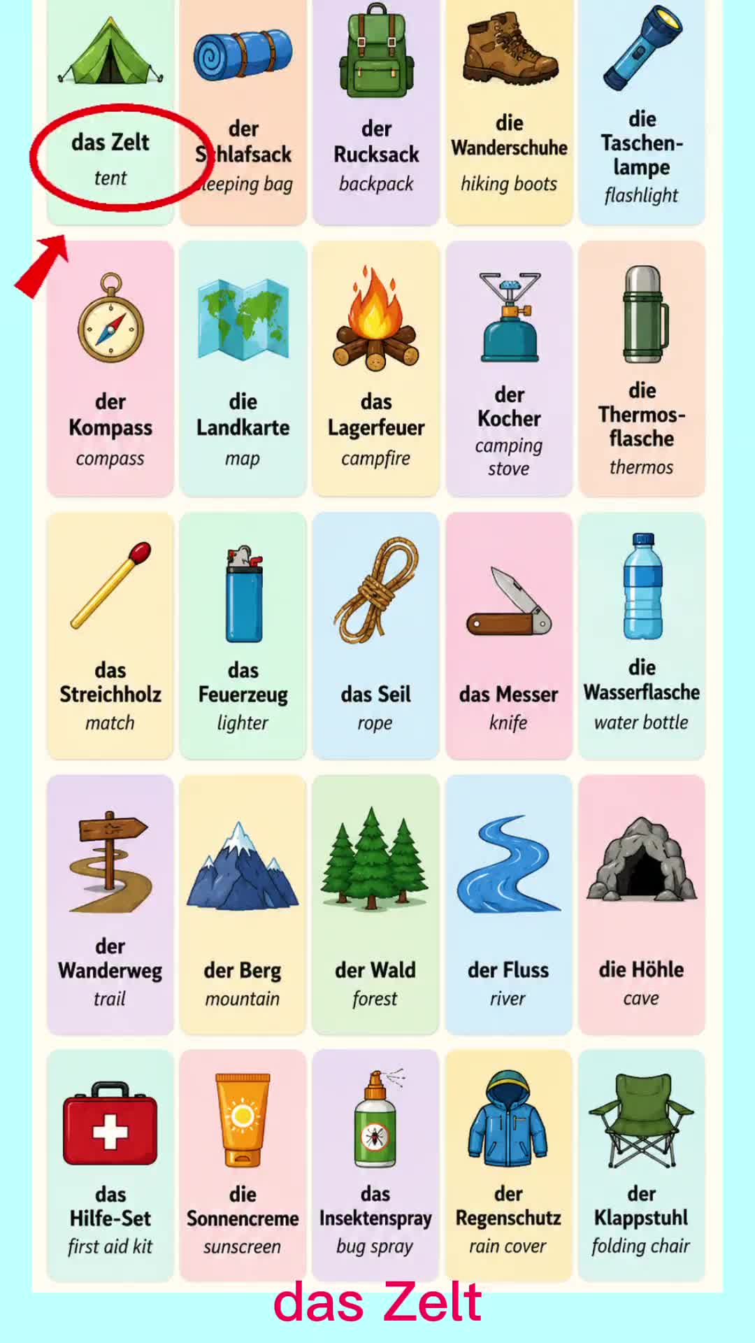 @deutschlernen