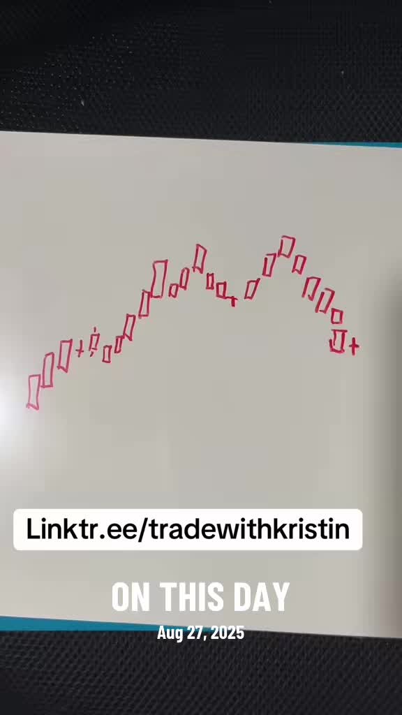 @Kristin | Ur New Trading Coach