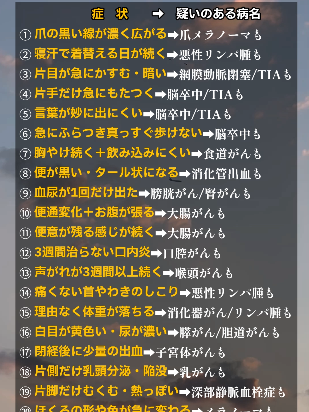 @よいち