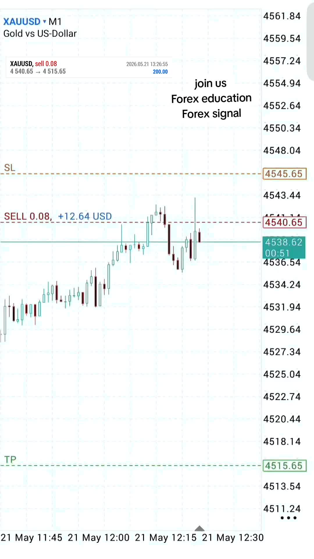 @tradewavefx7