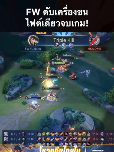 @ศูนย์บำบัดนักกีฬา RoV