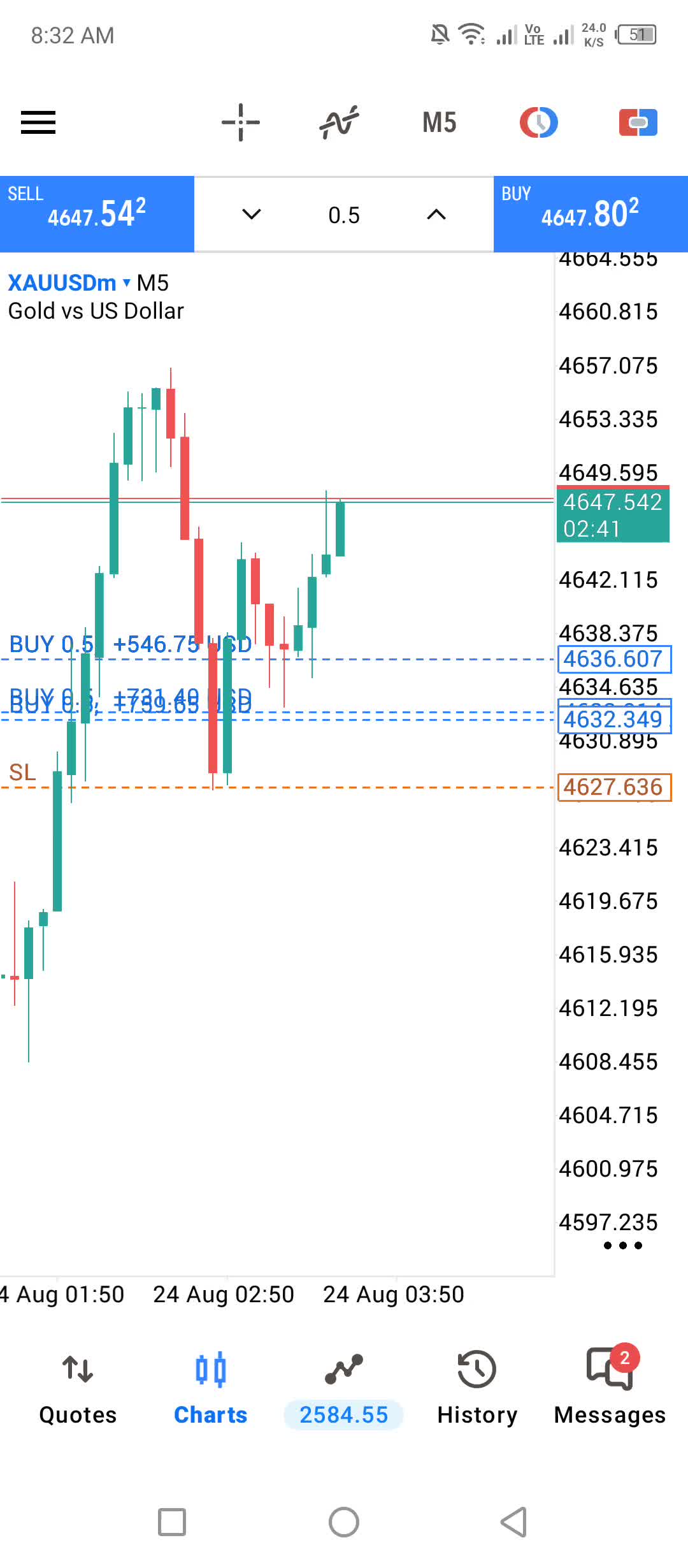 @ALGO TRADERS
