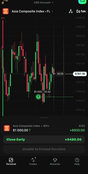 @legend_trader7