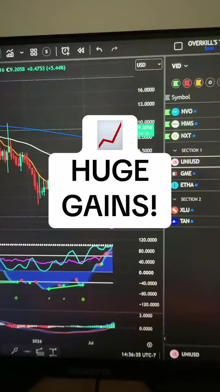 @Overkill Trading