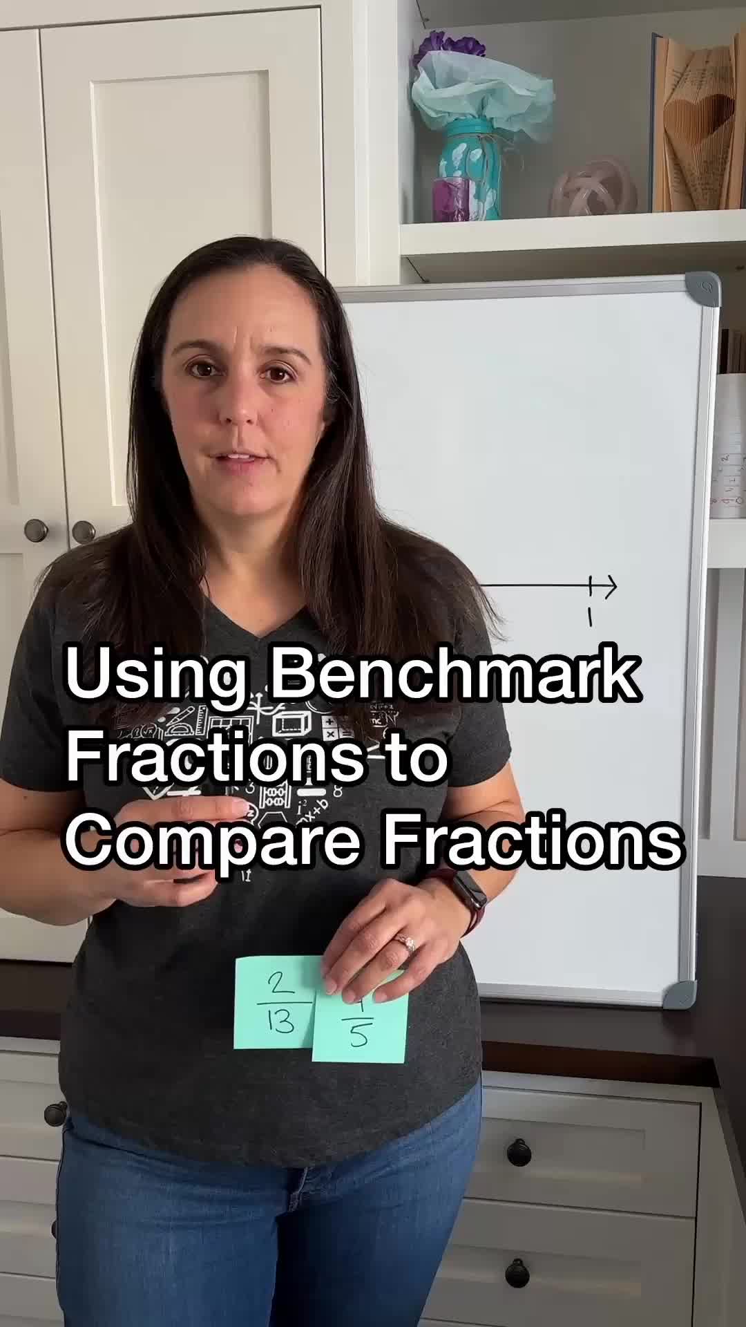 @MathyMama