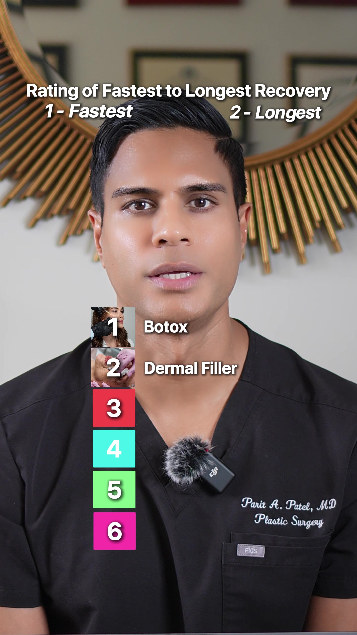 @Dr. Parit Patel, MD