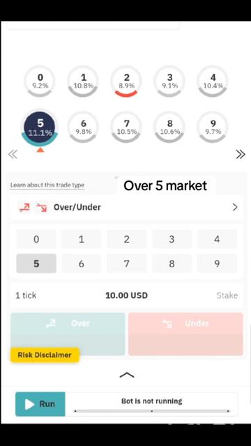 @Deriv Trading for begginers