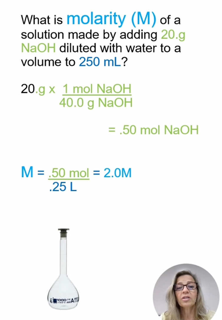 @candochemistry