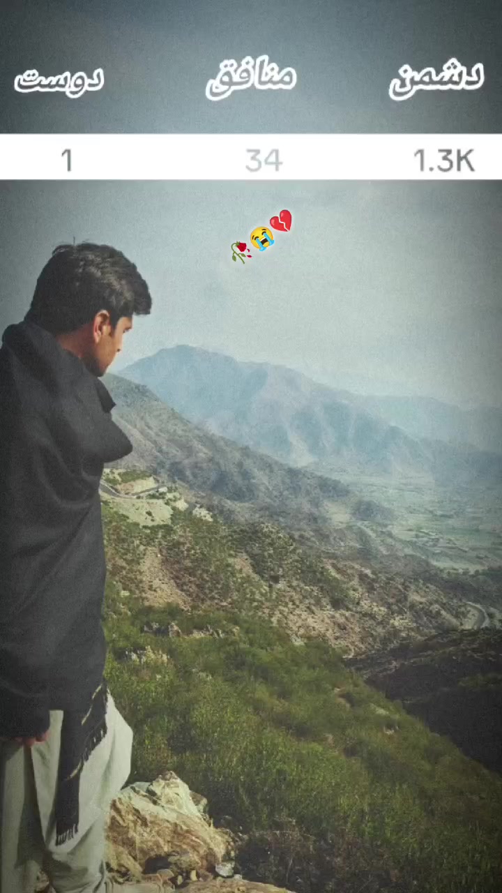 @Wasi_Mohmand