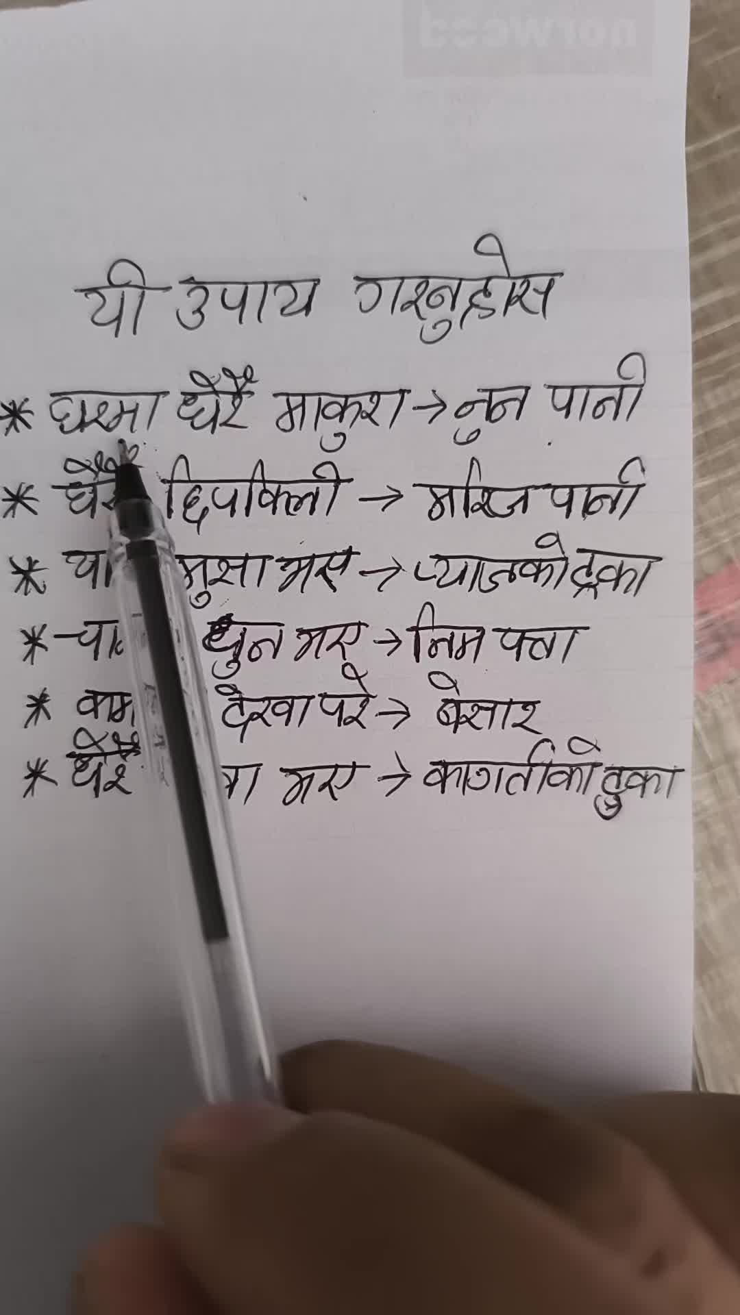 @Sumit Bidari