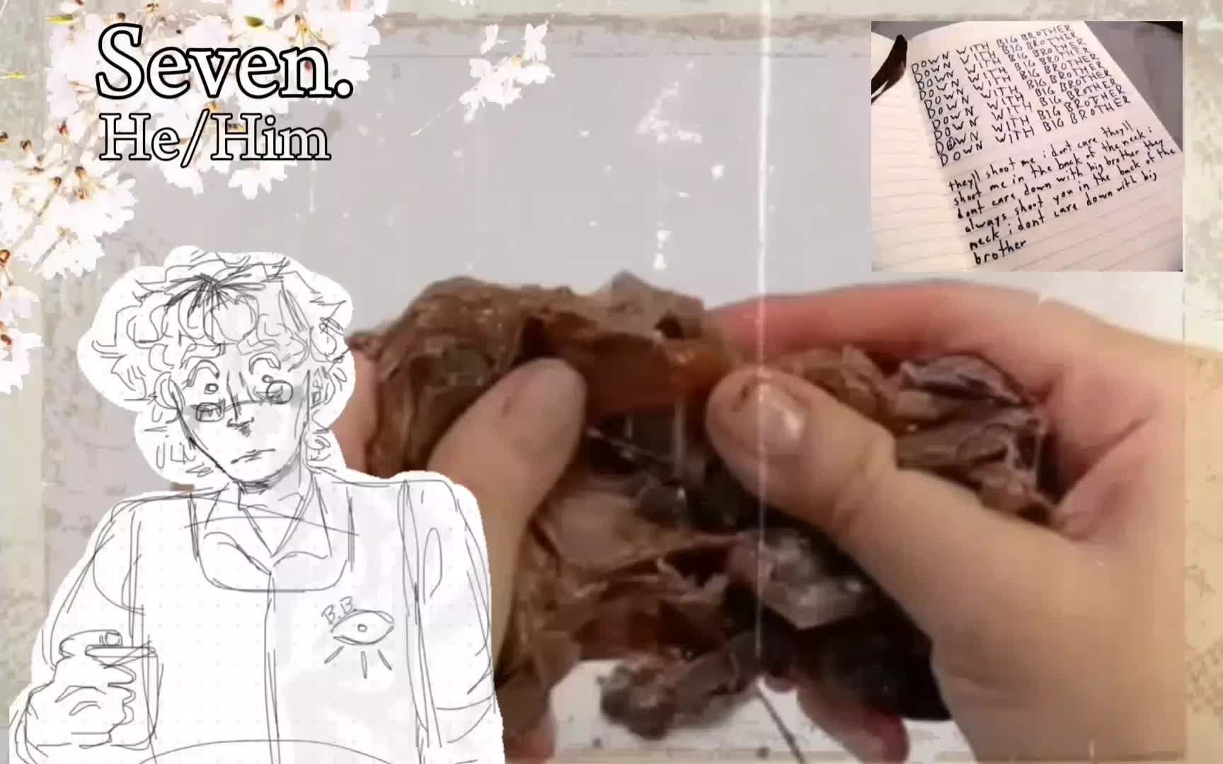 @꒰ ﹒ꜱᴇᴠᴇɴ🟩🪽 ⋆ ꩜ ⋆ 𓂃 ₊ ⊹