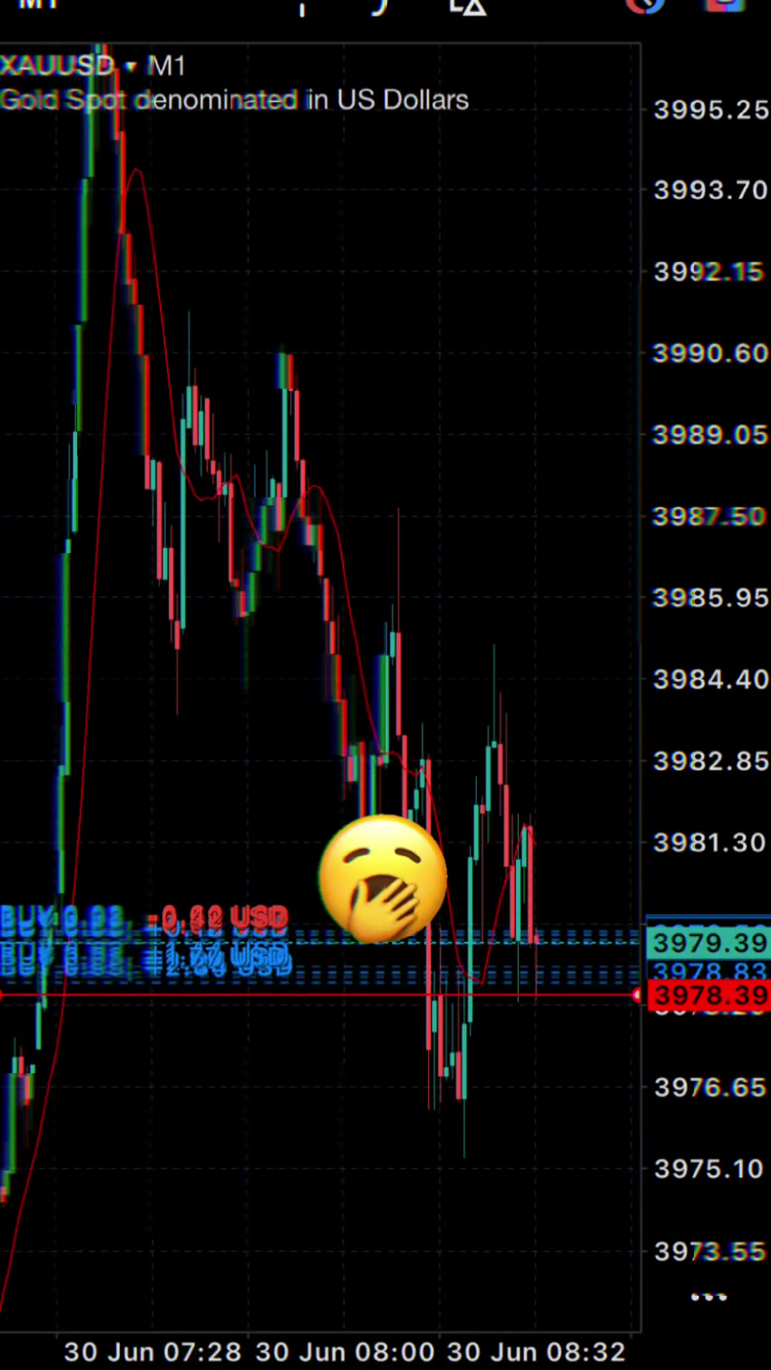 @Z&Y Trading