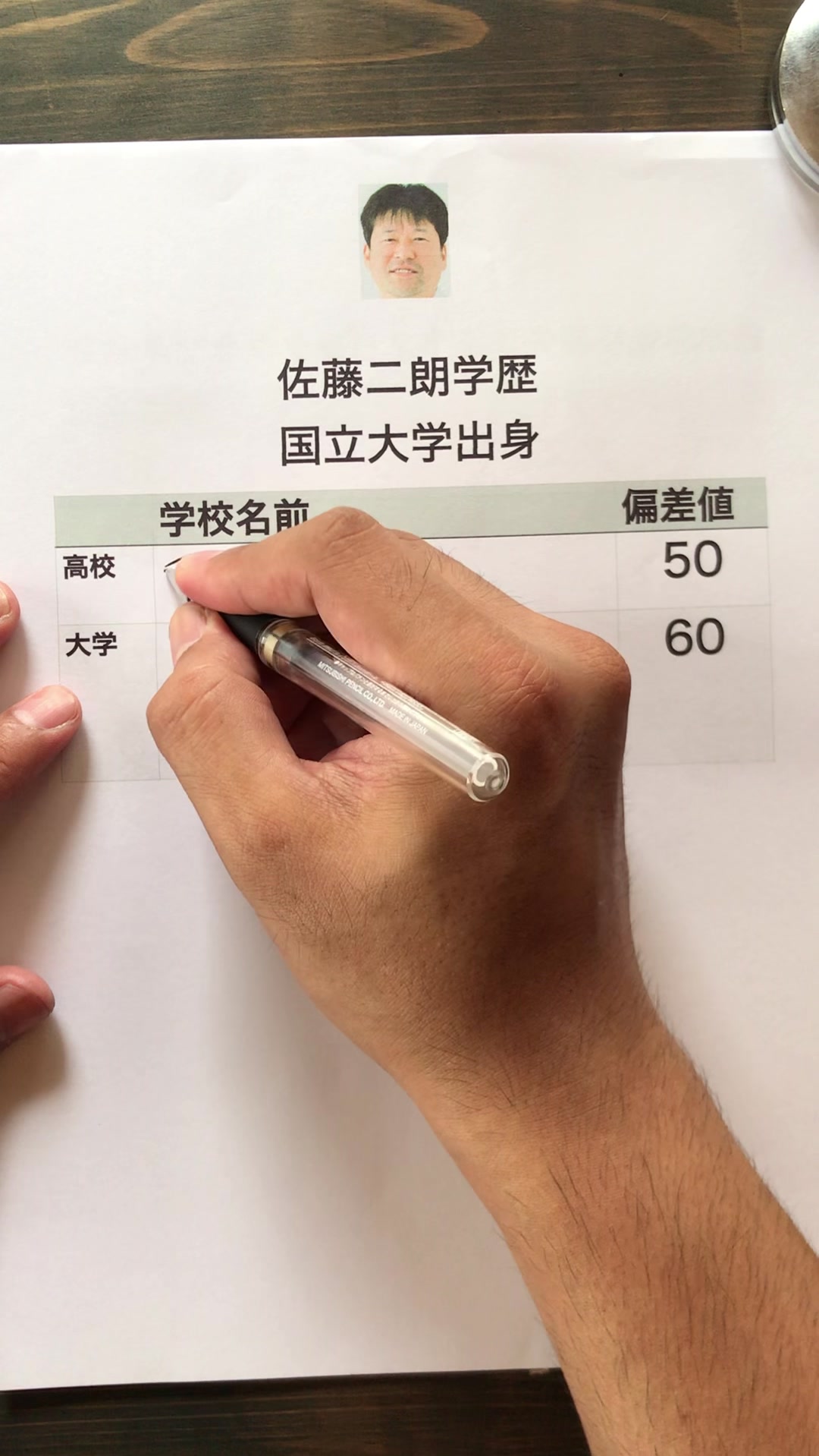 @書道家 煩悩
