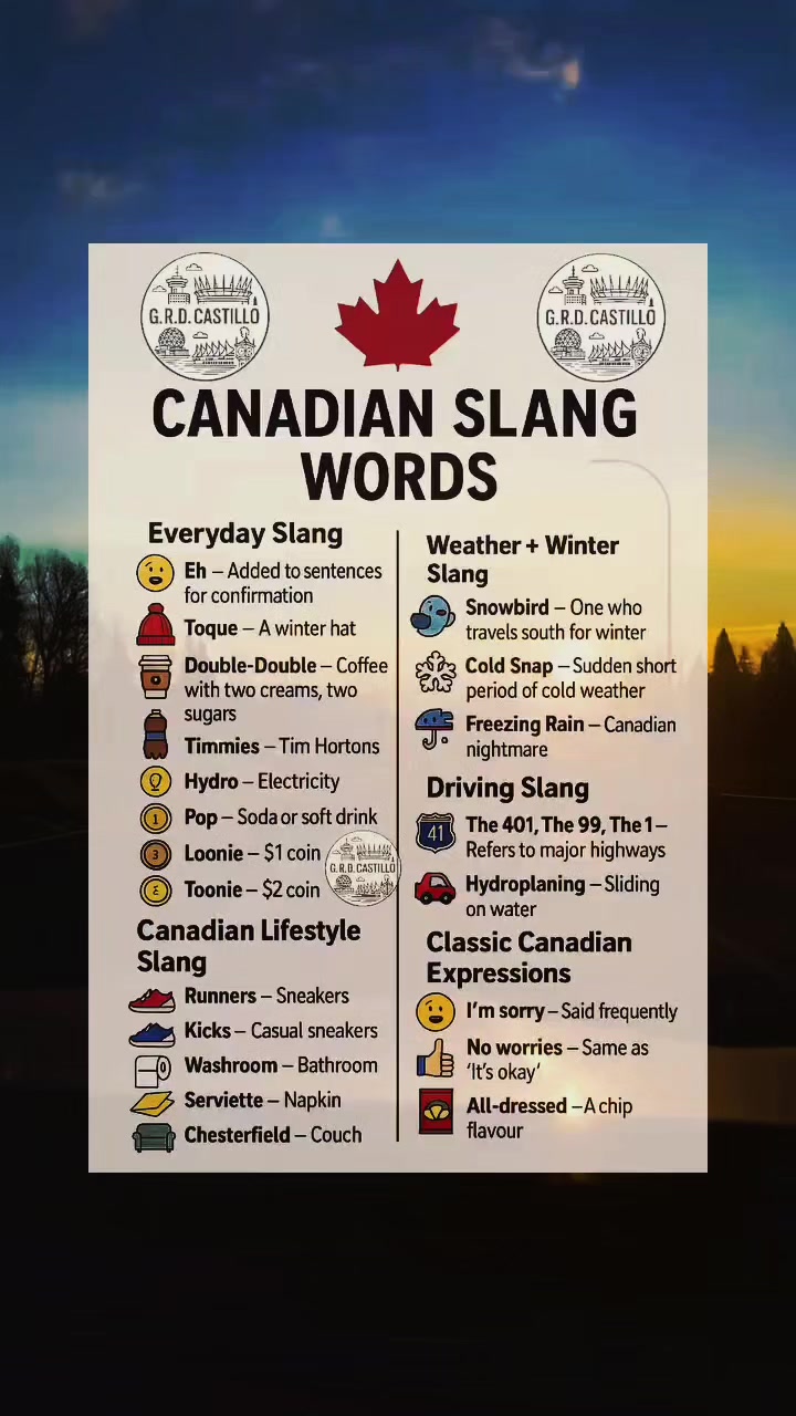 @All About Canada