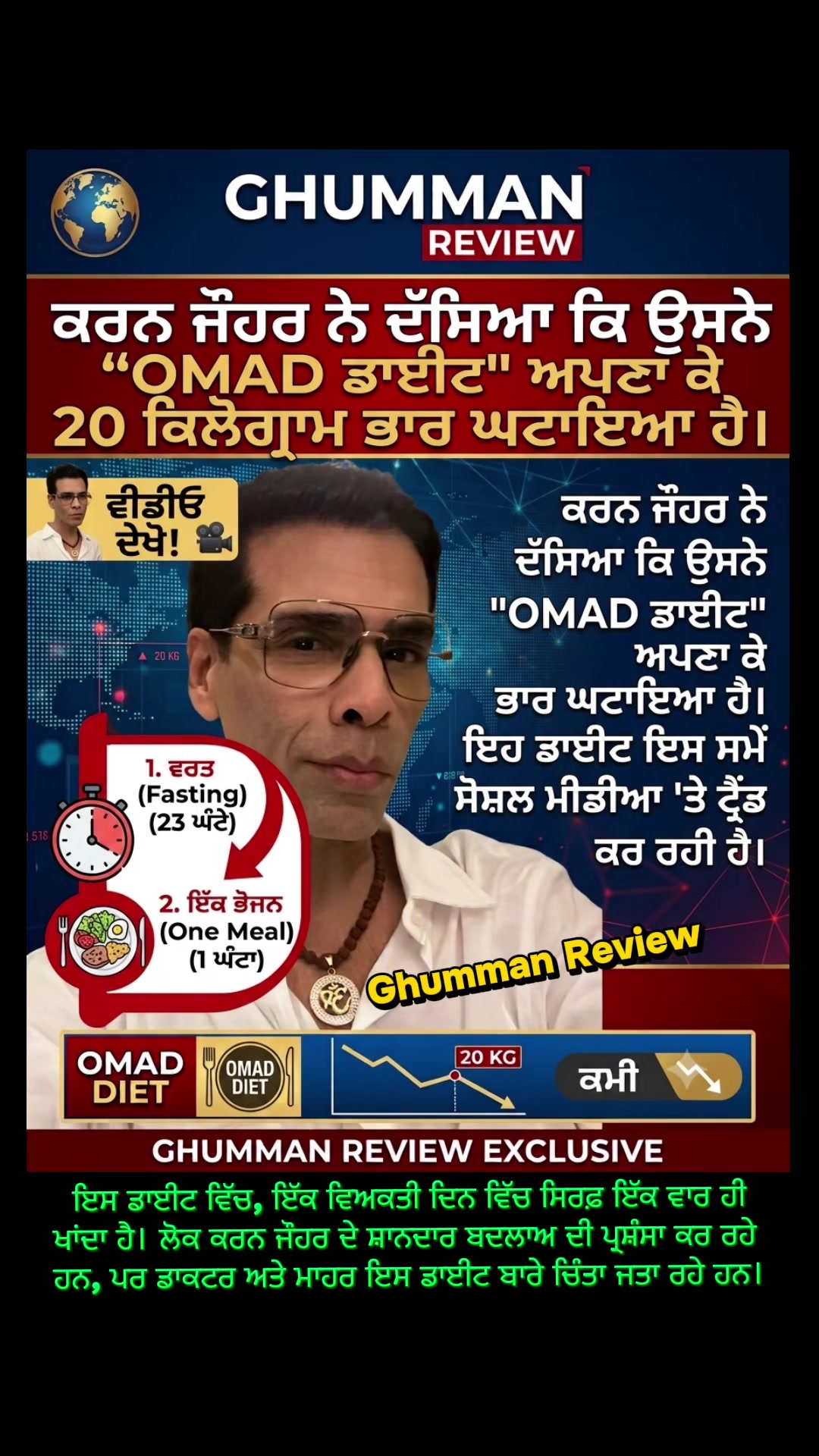 @GhummanReview