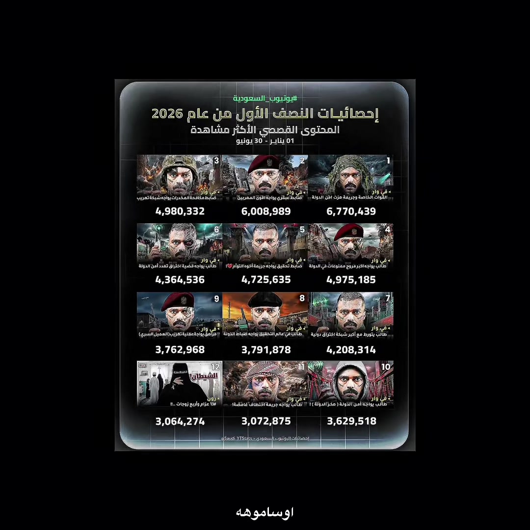 @اوساموهه🖤🤞🏻