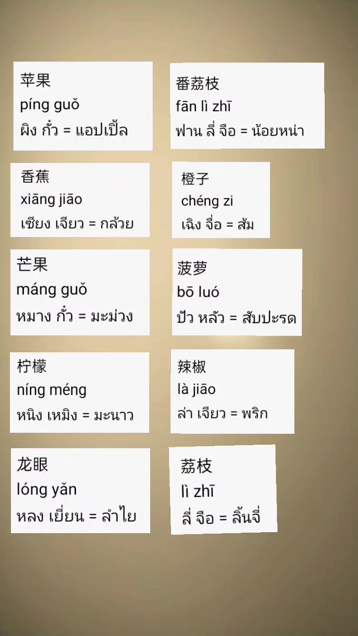@ข้าวหอมไง