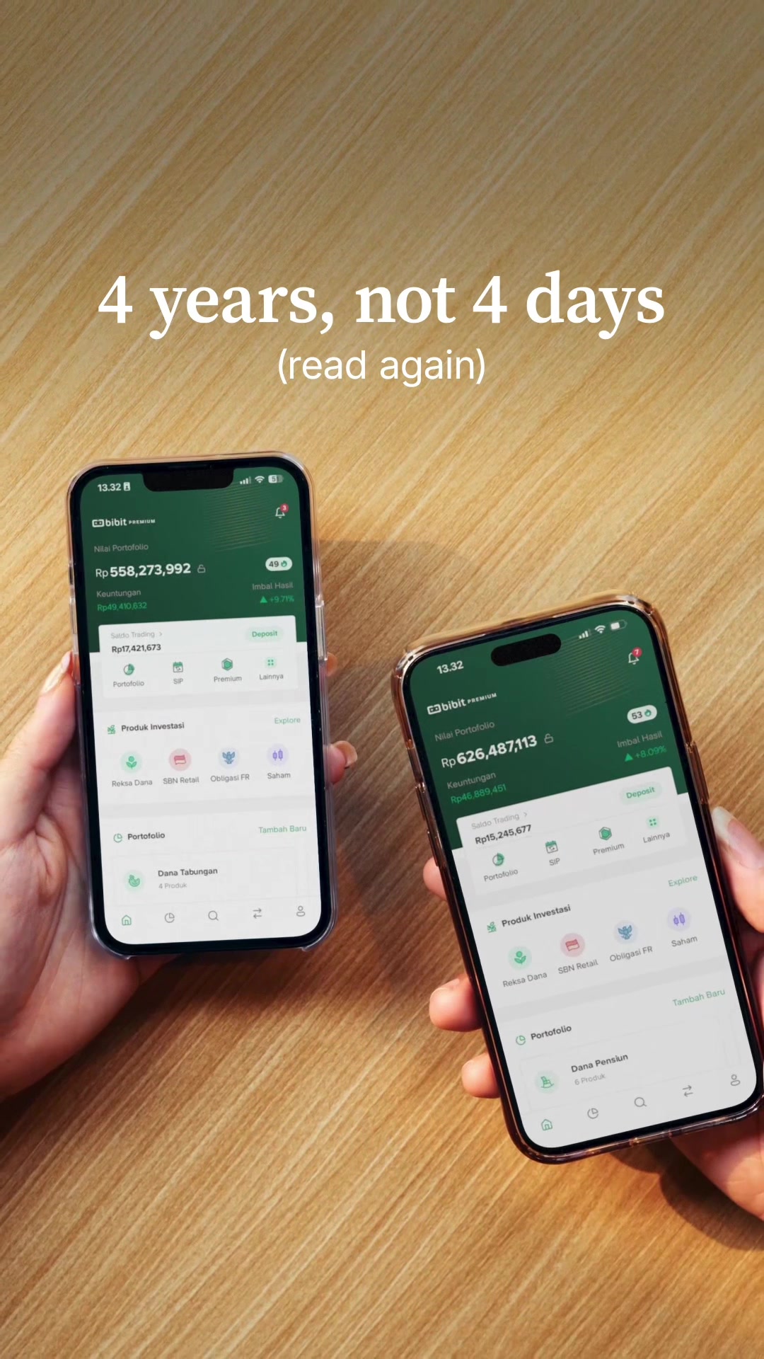 @bibit.id