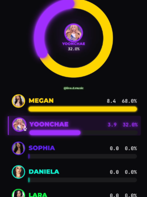 @Line D Music