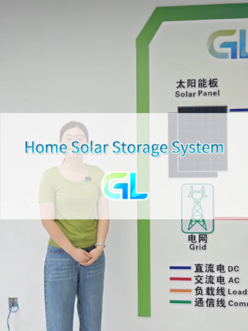 @China Solar (Mr. Qian)