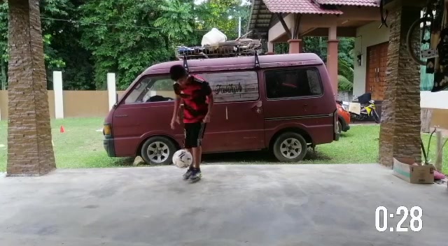 @Arif Aqil