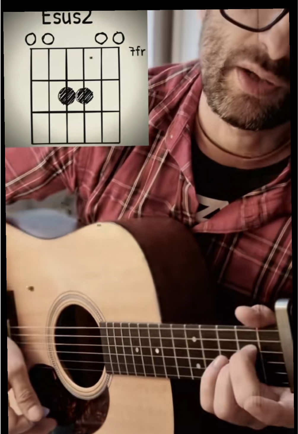 @easyguitar.club