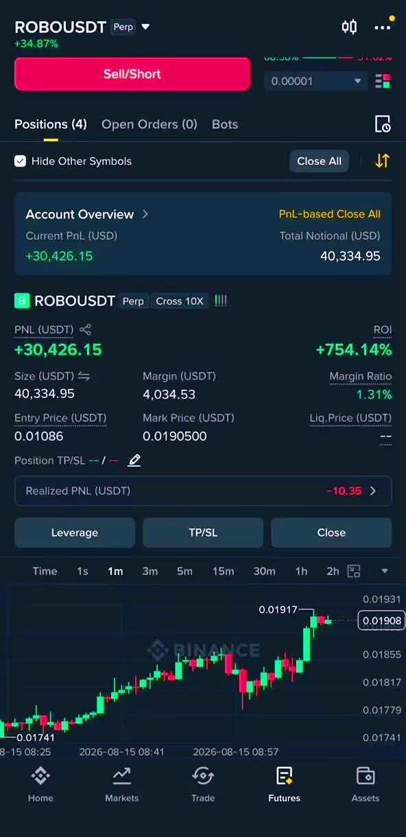 @MrWhale Trading