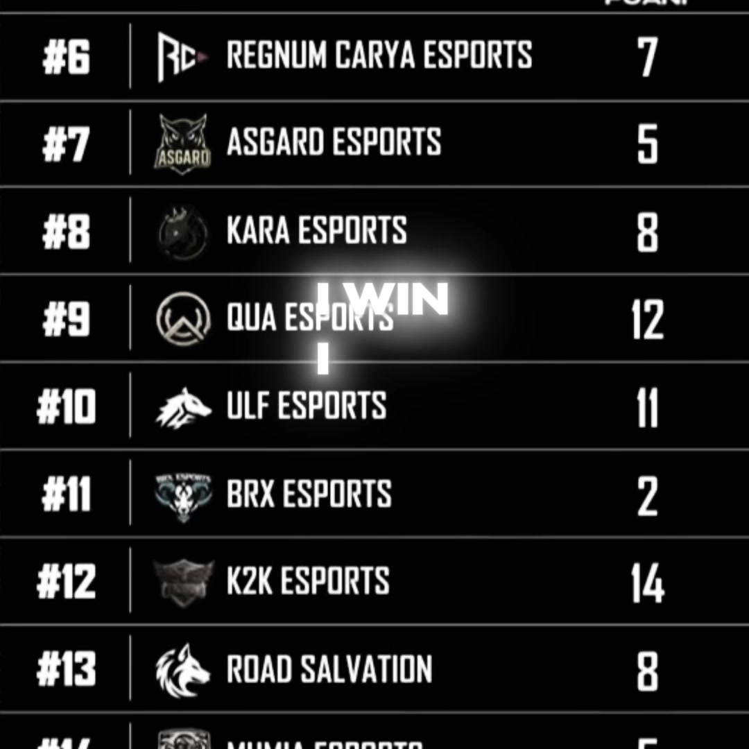 @ulfesports